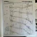 []马上到工期、敢付钱的老板联系我！22年到厂海天15米动.